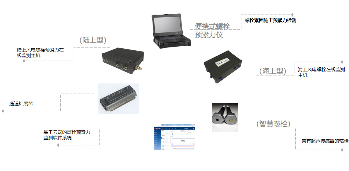 1666661645314992.jpg lx.jpg