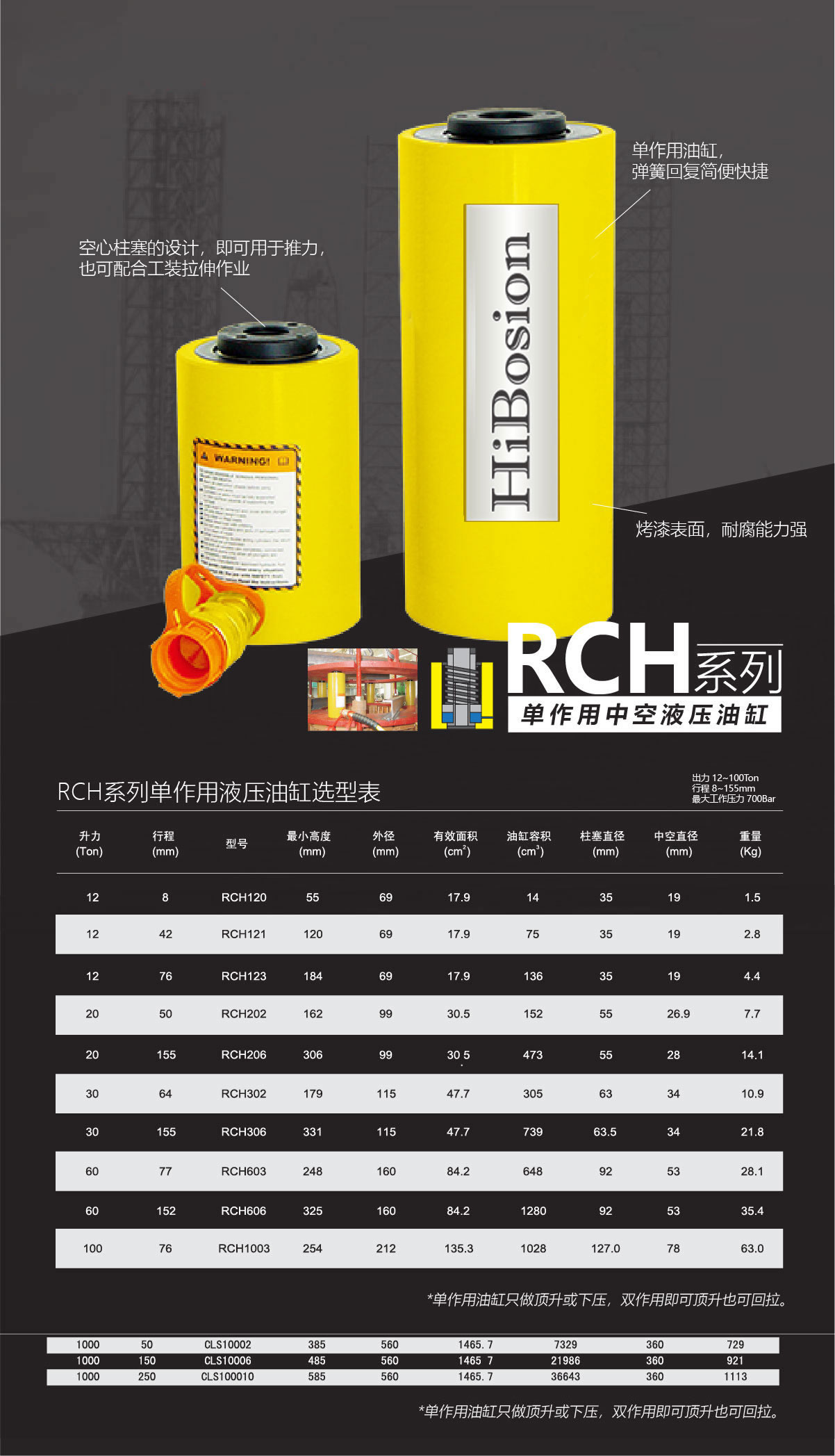 1666762210635450.jpg 1665966720255565.jpg